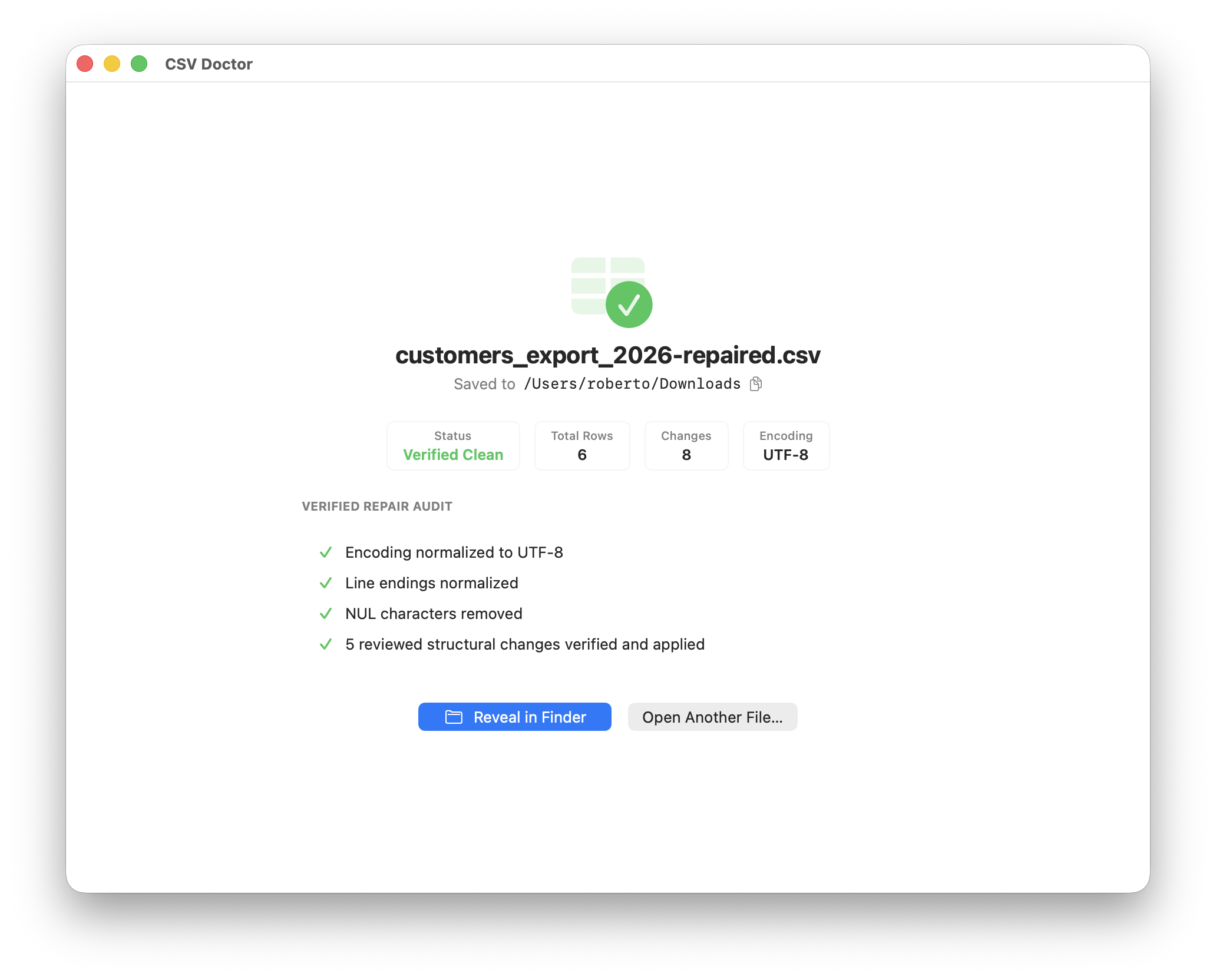CSV Doctor result screen showing repaired file name, verification status, rows, columns, encoding, repairs summary, Show in Finder, and Open Another File